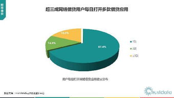 2017年q1中國移動互聯(lián)網行業(yè)發(fā)展分析報告
