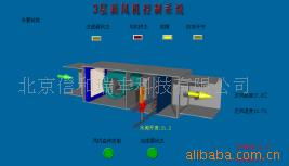 北京信和瑞豐科技公司 專業(yè)的網絡技術服務提供商