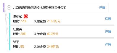 北京信通網(wǎng)聯(lián)網(wǎng)絡(luò)技術(shù)服務(wù)有限責(zé)任公司